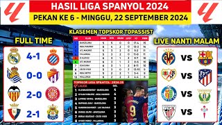 Hasil Liga Spanyol Tadi Malam  Real Madrid vs Espanyol  Laliga 2024 [upl. by Benis]