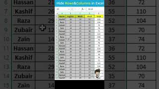 Hide RowsampColumns in Excelexceltutorialexceltipsshorts [upl. by Aret]