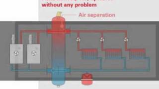 Flexbalance hydraulic balancer  Flamco ENG [upl. by Felty]