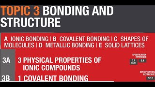 Edexcel A Levels Unit 1 Topic 3A amp 3B Physical Properties of Ionic Compounds Covalent Bonding Lectur [upl. by Niu413]