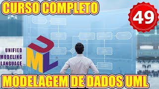 CURSO DE UML  AULA 49 Construindo Diagrama de Estado de Máquina de Sistema de Vendas [upl. by Rasec249]