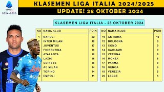 KLASEMEN LIGA ITALIA SERIE A TERBARU 28 OKTOBER 2024 [upl. by Alika]