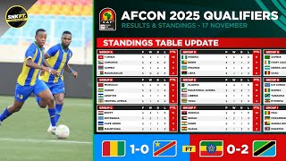 🔴 AFRICA CUP of NATIONS 2025 Qualifiers Results amp Standings Table Today  Guinea vs DR Congo [upl. by Kylah11]