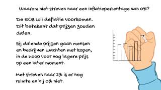 Algemene economie  inflatie en koopkracht [upl. by Nattie]