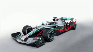 MercedesAMG W10 EQ Power  Launch Analysis [upl. by Leidba]