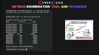 Mastering NetBIOS Enumeration  Unveiling Windows Network Secrets  NetBIOS SMB Exploitation [upl. by Iris938]