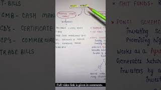 Money MarketOrganised UnorganisedFinancial Markets Part2  Indian Economy  Lec98 [upl. by Thorma]