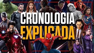 La CRONOLOGÍA COMPLETA de TODO Marvel Actualizada 2024  Linea de Tiempo Explicada [upl. by Aramo446]