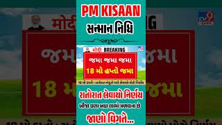 પીએમ કિસાન યોજના 2024  18મો હપ્તો  p m kisan yojana 2024  18 mo hapto  2000  pmkisanyojna [upl. by Gruver313]