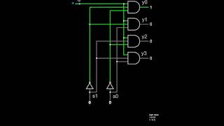 Decoders Demultiplexors and Multiplexors [upl. by Annayek]