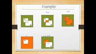 Morphological Image ProcessingI [upl. by Legna]