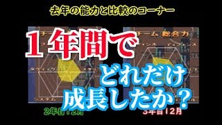 【12】サカつく2002「３年目終了！年末年始の補強など」 [upl. by Seeto106]