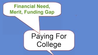 Paying for College  Financial Aid [upl. by Glover]