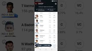 IND A vs AF A asian mens t20 dream11 prediction [upl. by Paapanen]