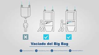 Vaciado del Big Bag [upl. by Khoury861]