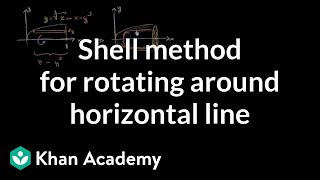 Shell method for rotating around horizontal line  AP Calculus AB  Khan Academy [upl. by Gassman]