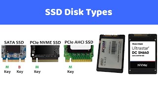 Types of SSD Sata vs M2 Sata vs M2 NVMe SSD  Explained In HINDI [upl. by Orson]