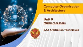 541 Arbitration Techniques  CS404 [upl. by Areema]