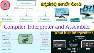 Difference between Compiler Vs Interpreter and Assembler compiler interpreter computerknowledge [upl. by Bushore]