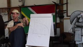 Rockwell Hardness Scale and Blade Forging by Kevin Harvey MS [upl. by Siahc]