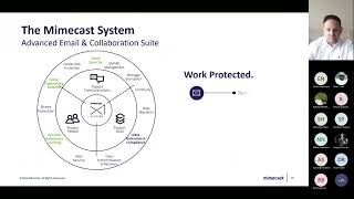 Mimecast Email Security S1 S2 Cybergraph and User Awareness Training [upl. by Aiz]