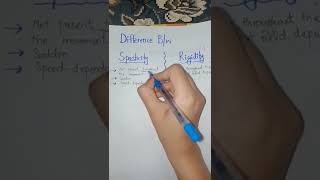 Difference between Spasticity And RigiditySpasticity vs RigidityZeenad Learning Hub [upl. by Madalyn914]