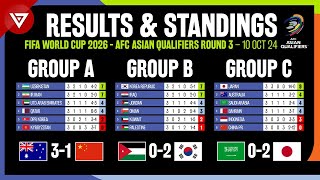 🔴 MD3 FIFA World Cup 2026 AFC Asian Qualifiers Round 3  Results amp Standings Table as of 10 Oct 24 [upl. by Raney]