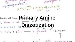 Primary Amine Diazotization I Amines I Particles Academy [upl. by Shamrao]