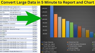 Master Excel PivotTables in 5 Minutes Create Professional Reports Quickly [upl. by Thurlow]