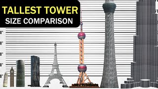 Tallest Towers Worldwide Size Comparison [upl. by Vachil801]