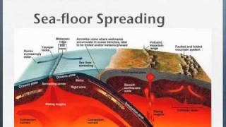 GEO 32 Pangaea amp Seafloor Spreading [upl. by Lada628]