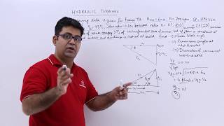 Francis Turbine Problem Example 1 [upl. by Aihsenal]