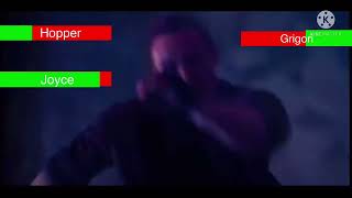 Stranger Things season 3 Hopper vs Grigori AKA Russian Terminator final battle with healthbars [upl. by Powers]