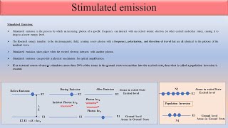 What is Stimulated emission in EDFAEribium Dopped Fiber amplifier  amplification [upl. by Bridie]