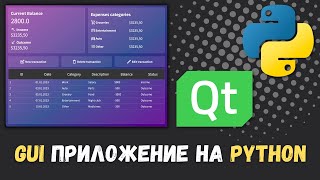 ПРИЛОЖЕНИЕ С GUI НА Python и PySide6 PyQt6 Отображение содержимого базы данных в виджетах GUI [upl. by Austen]