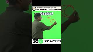 UGC NET SOCIOLOGY CLASSES IN HINDI ugc sociology upsc ugcnet currentaffairs [upl. by Ikkir]