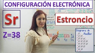 CONFIGURACIÓN ELECTRÓNICA ESTRONCIO Z38 ⚛Diagrama de orbitales⚛Dibujo del átomo de estroncio [upl. by Dworman687]