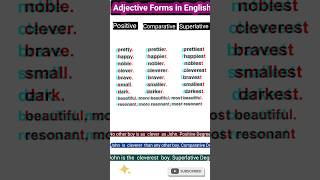 Adjective Forms in English l Positive l Comparative l Superlative Degree pwcaxiomedutech shorts [upl. by Ellivnarg]