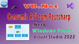 Consumir API com VBNet e Restsharp Windows Forms Net6 Visual Studio [upl. by Joanna775]