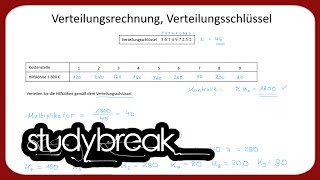 Verteilungsrechnung Verteilungsschlüssel  Kosten und Leistungsrechnung [upl. by Sylera]