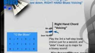 Piano Lessons  Piano Blues Course Chap 4 and 5 [upl. by Giff]