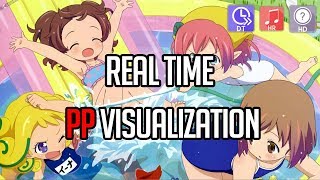 Haitai HDHRDT  Real Time PP Visualization [upl. by Sitruk337]