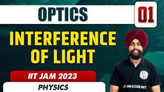 Interference Of Light  Optics 01 Physics  IIT JAM 2023 [upl. by Iy]