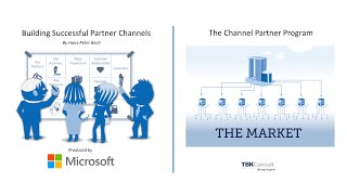 Developing and Maintaining a Channel Partner Program [upl. by Aisenat]