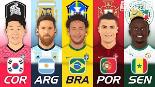 OS MELHORES JOGADORES DE CADA SELEÇÃO [upl. by Boelter682]