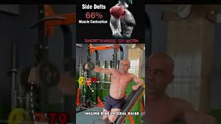 quotMaximize Shoulder Growth with Side Raisesquot [upl. by Tenney551]