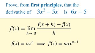 Finding the Derivative from First Principles  AS LevelYear 12 Mathematics [upl. by Novek318]