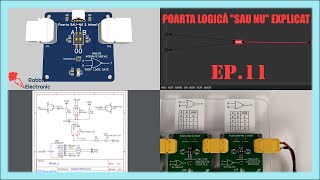 POARTA LOGICĂ quotSAU NUquot ⪼EP11⪻ [upl. by Dulla722]