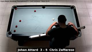 Johan Attard vs Chris Zaffarese  Euro Mens Ranking Tournament 5  Last sixteen [upl. by Renate]