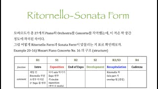 미국음대에서 배우는 음악이론 RitornelloSonata Form 리토르넬로소나타 형식 [upl. by Eniroc432]